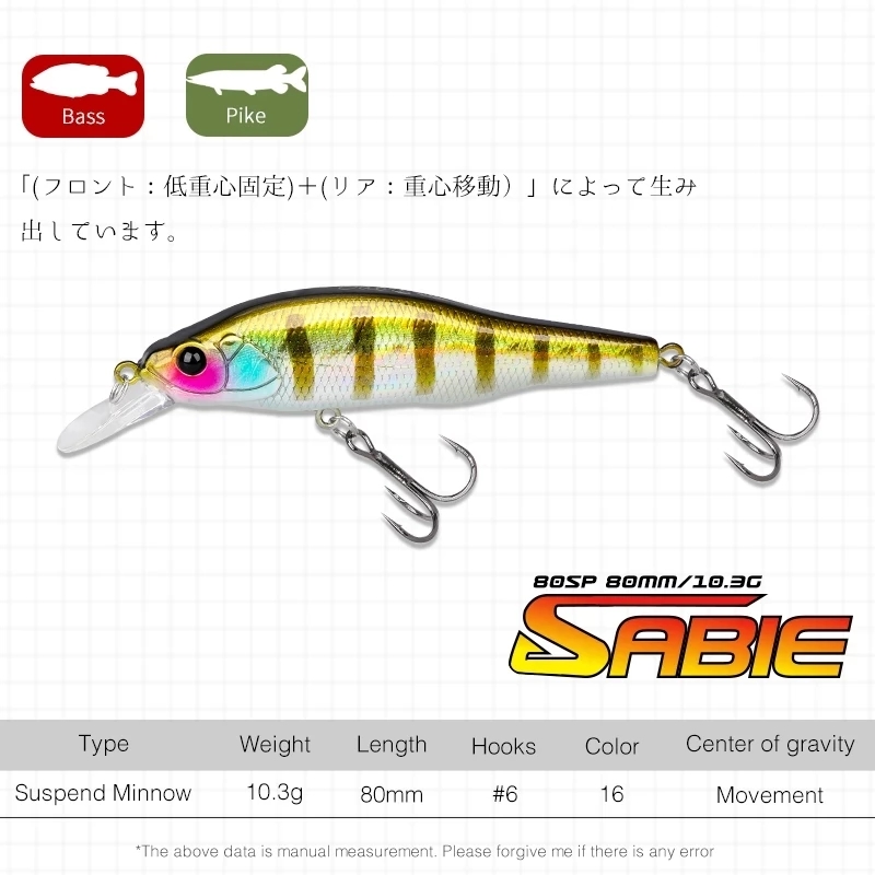 TSURINOYA 4pcs 80SP Suspending - Fishing Lure Swimbait ulasan dan harga