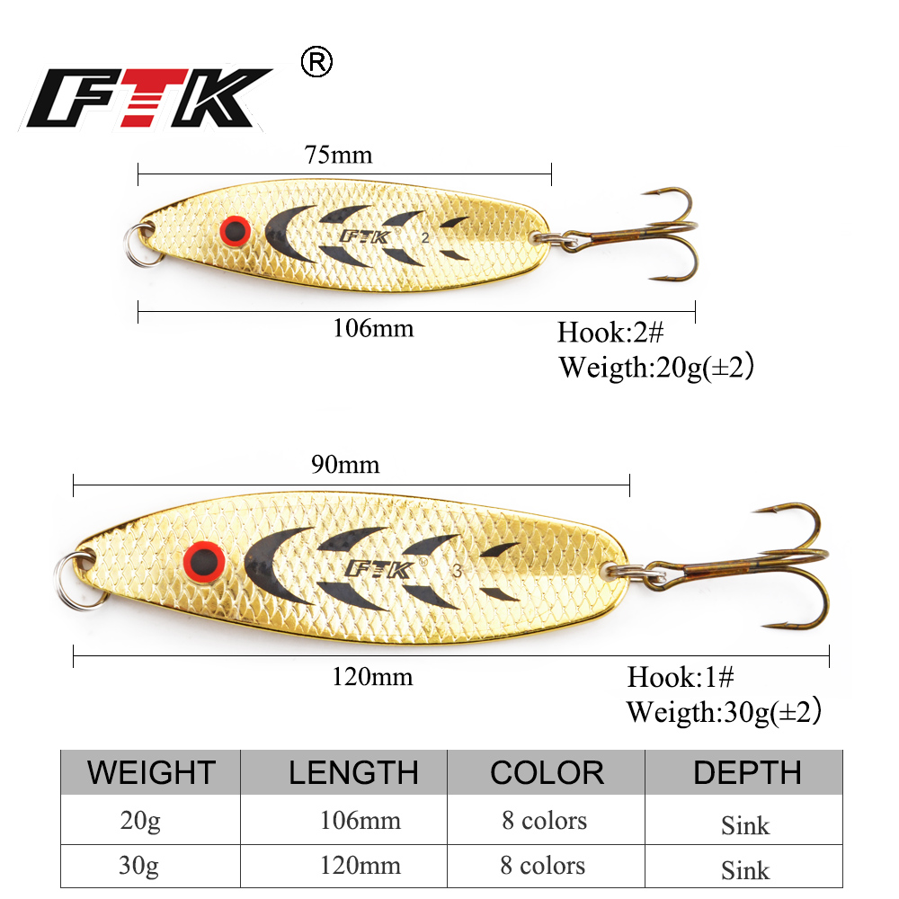 FTK 20g/30g Long Cast Fishing  - Fishing Lure Spinnerbait ulasan dan harga