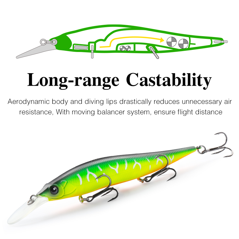 TSURINOYA  Suspending Minnow J - Fishing Lure Swimbait ulasan dan harga