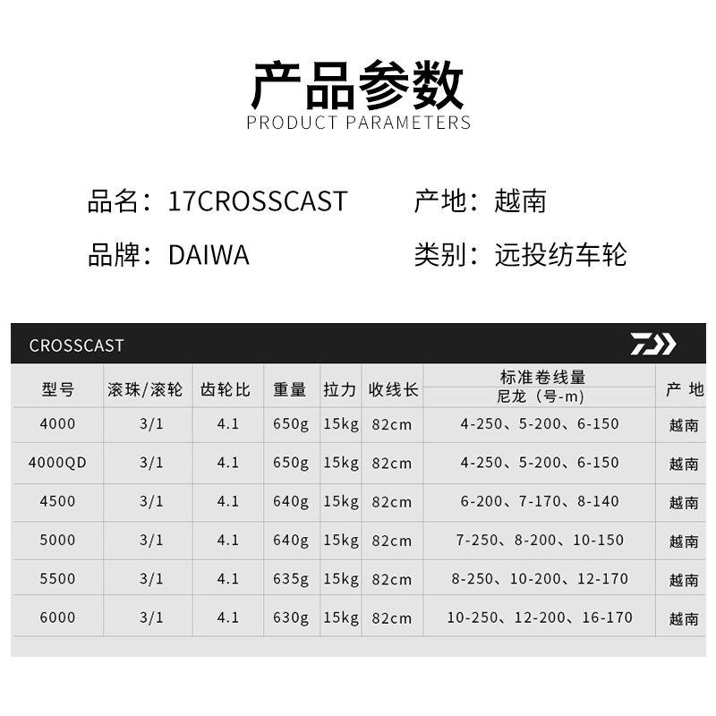 DAIWA CROSSCAST Fishing Reel L - Daiwa Reel Bg ulasan dan harga